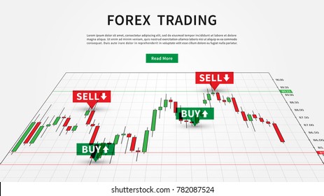 market forex signals